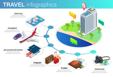 İzometrik infographics kavramı tatil planı, seyahat, iş, Web siteleri, sunumlar, reklam vb için. Seyahat Infographic Kılavuzu planlayın. Tatil rezervasyon kavramı.