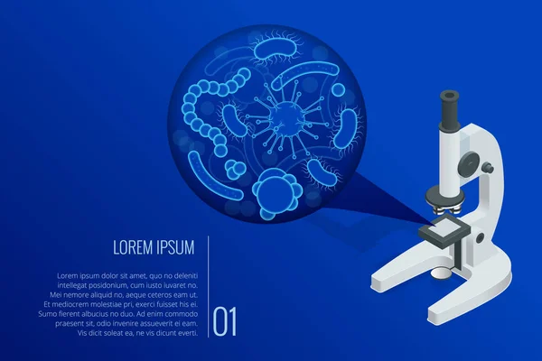 Isometrische laboratorium lens van Microscoop en close-up microscopische lichaam micro-organismen ziekteverwekkende objecten, verschillende types met bacteriën, virussen, schimmels, protozoa. — Stockvector