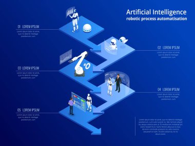 İzometrik kavramı Rpa, yapay zeka, robot oluşum otomasyon, AI fintech veya makine dönüştürme.