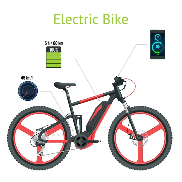 Nowoczesny rower elektryczny na białym tle. City Life z Eco Transportation. Zdrowy styl życia. — Wektor stockowy