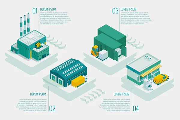 Logística isométrica y entrega. Entrega de mercancías del fabricante a la tienda . — Vector de stock