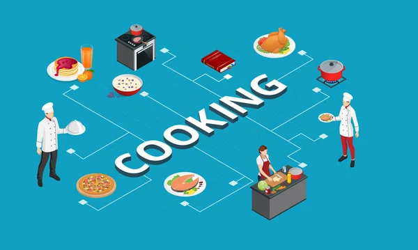 Isometric Cooking school. Komunikasi digital. Kursus memasak online dan blogging. - Stok Vektor
