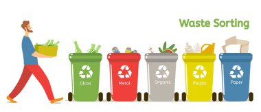 Vector waste sorting motivational vector illustration with man   clipart