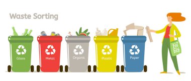 Vektör atık sıralama motivasyonel vektör illüstrasyon kadın ile