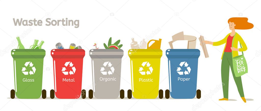 Waste sorting motivational vector illustration with woman sorting the waste. Zero waste life style. Good for infographic poster or motivational card.