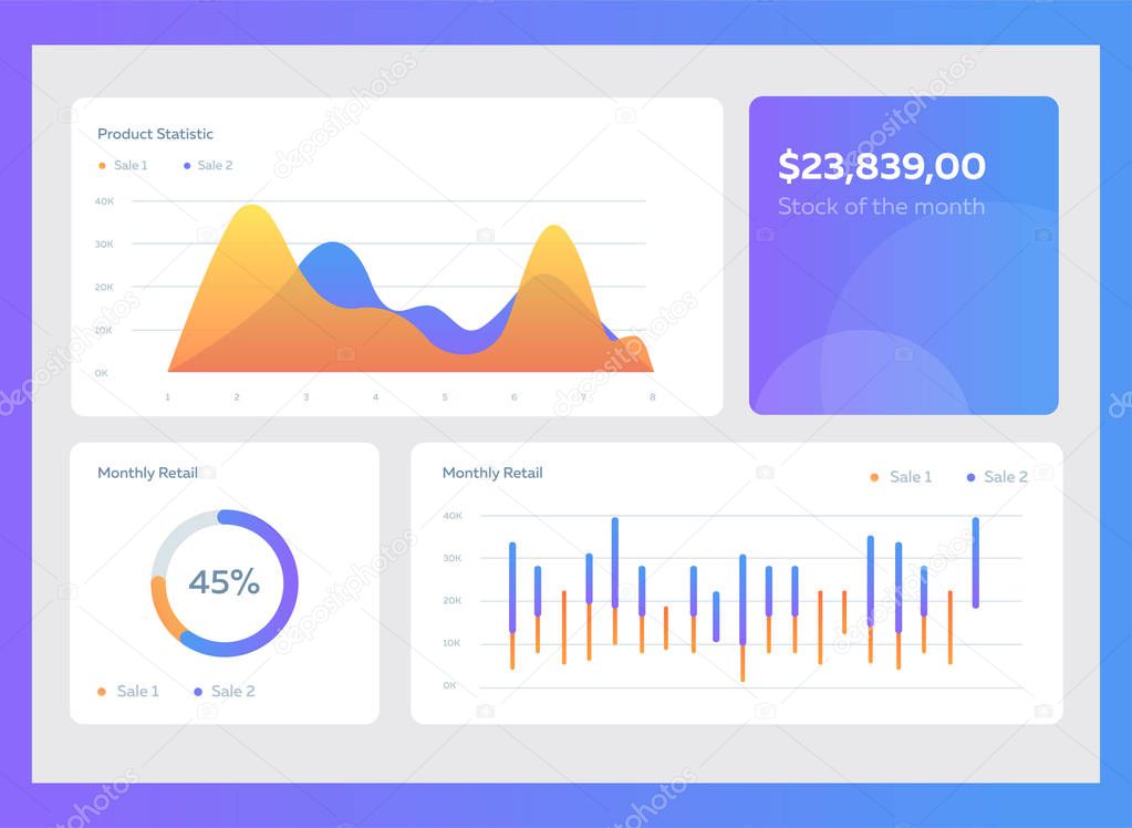 Infographic dashboard template with flat design graphs and charts. Information Graphics elements