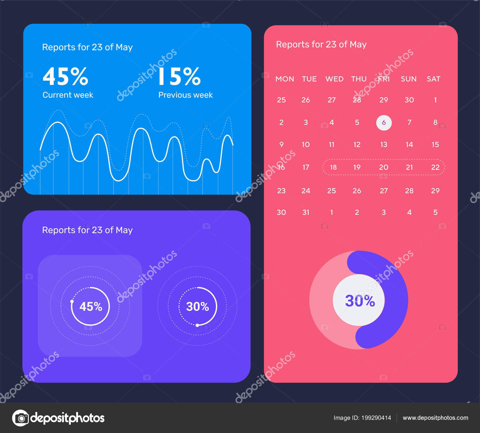 Multiple Stock Charts