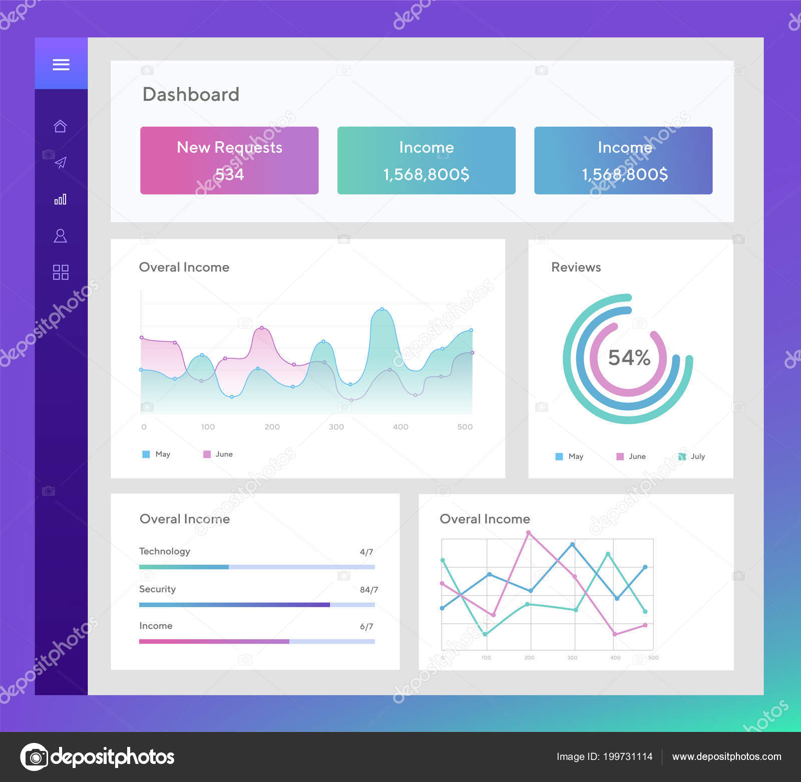 Dashboard Charts And Graphs