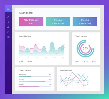 Düz tasarım günlük istatistikler grafikler, pano, pasta grafikler, web tasarım, Kullanıcı arabirimi öğeleri Infographic şablonu. Ağ yönetimi veri ekran ile harita ve diyagram