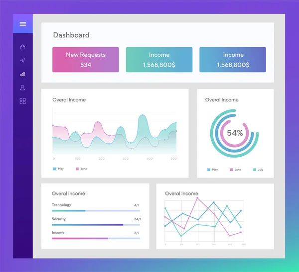 Infografik-Vorlage mit flachen Design-Tagesstatistiken, Armaturenbrett, Tortendiagramme, Webdesign, UI-Elemente. Netzwerk-Management-Datenbildschirm mit Diagrammen und Diagrammen — Stockvektor