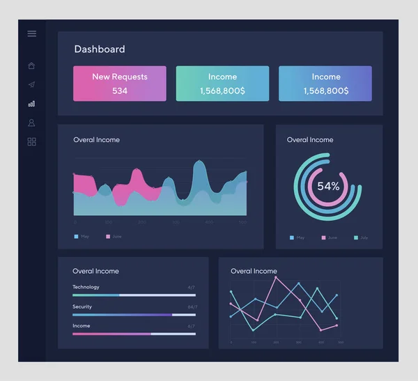 Plantilla infográfica con gráficos de estadísticas diarias de diseño plano, tablero de instrumentos, gráficos circulares, flujo de trabajo, diseño web, elementos de interfaz de usuario. Pantalla de datos de gestión de red con gráficos y diagramas . Vector De Stock