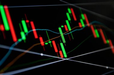 Forex kavramı : Finansal piyasada mum çubuğu grafiği kırmızı yeşil 