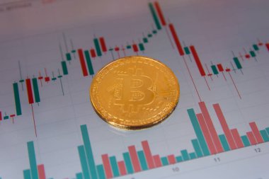 Bitcoin altın sikke ve şamdan şeması arka planı 