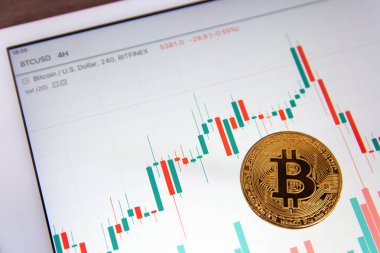 Bitcoin altın sikke ve şamdan şeması arka planı 