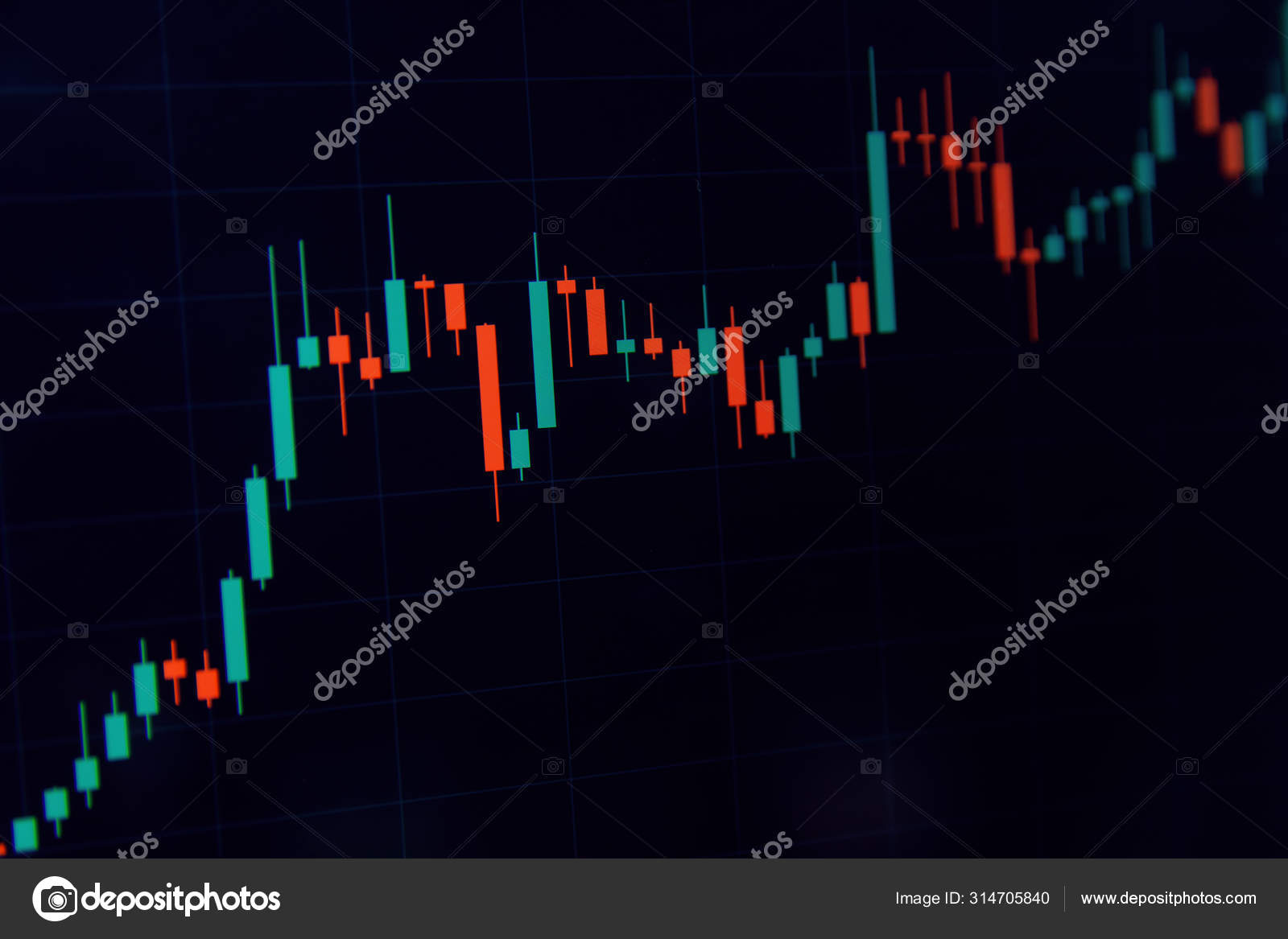 red green candlestick chart