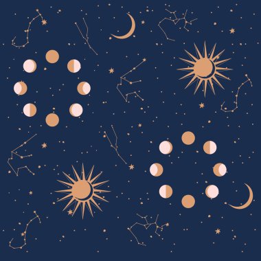 Astroloji ve uzay kavramında kusursuz desen. Bir çizgi biçiminde yapılmış minimalist nesneler. Düzenlenebilir vektör illüstrasyonu.