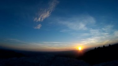 Güneş ufukta saklanırken gün batımının hızlanması