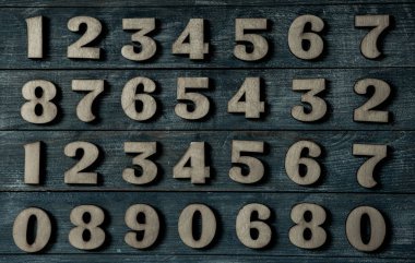 Sayıların arka plan. Sıfırdan dokuza. Numaraları ile arka plan. Numaraları doku