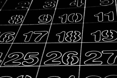 Sayıların arka planı. sıfırdan dokuz. Matematiksel denklemler ve formüller. Sayılar dokusu