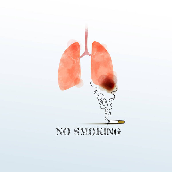 Watercolor of lungs with smoking, No smoking. Lung cancer ,vecto