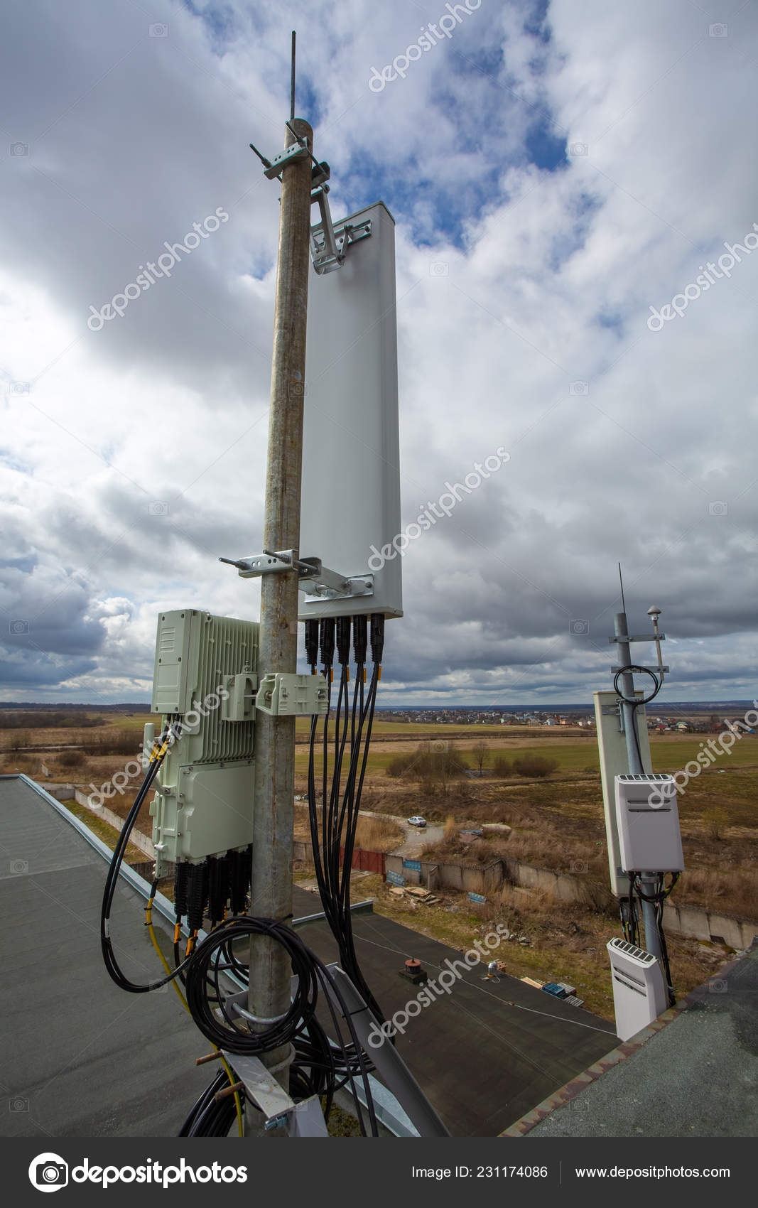 Panel antenna of GSM DCS UMTS LTE bands, GPS antenna and outdoor remote