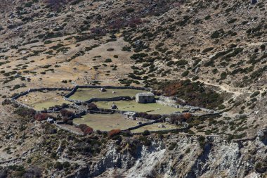 Nepal Himalayalar trekking