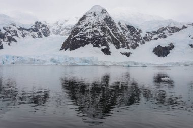 Antarktika yatay, yansıma