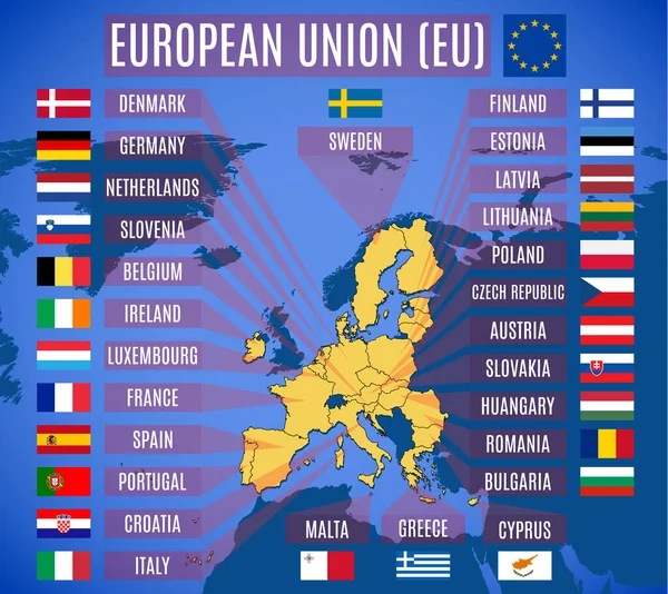 Vektorová Mapa Evropské Unie Bez Británie Vlajky Členských Států Evropské — Stockový vektor