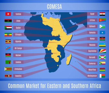 Doğu ve Güney Afrika Ortak Pazarı 'nın vektör haritası ve bayrakları (COMESA).