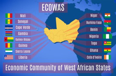 Batı Afrika Ülkeleri Ekonomik Topluluğunun Vektör Haritası ve Bayrağı (ECOwas).
