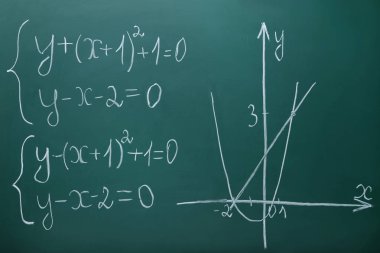 Kara tahta arka plan üzerinde matematik formülleri