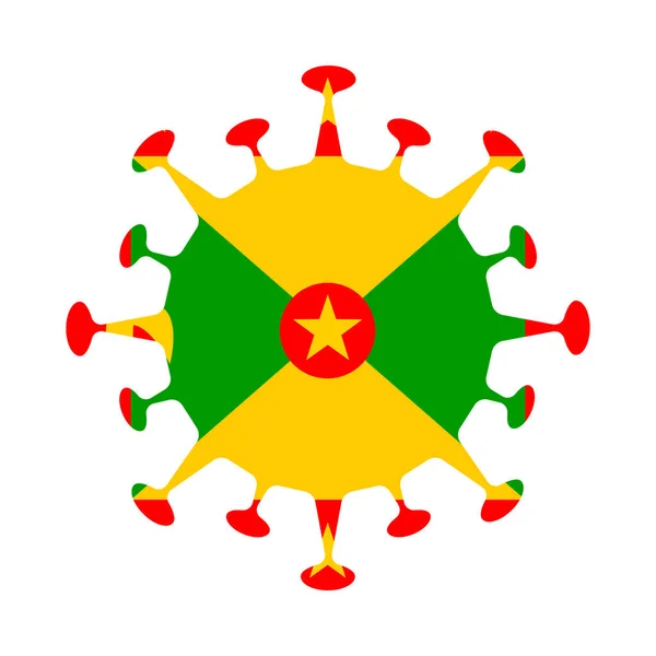 ( 영어 ) Flag of Grenada in virus shape Country sign Vector illustration — 스톡 벡터