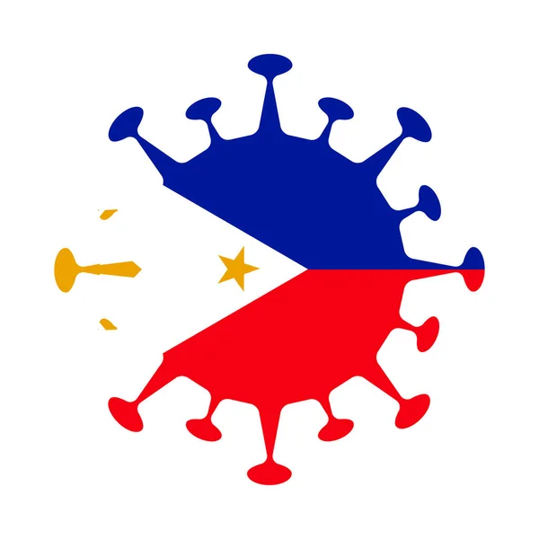 Bandera de Filipinas en forma de virus Signo de país Vector illustration — Vector de stock