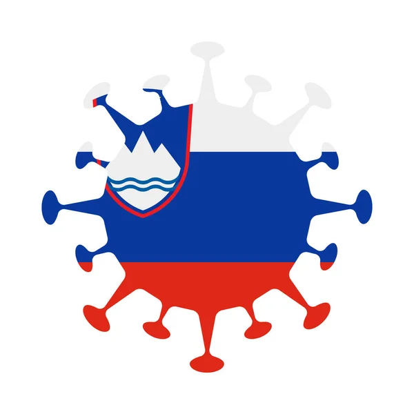 ウイルスの形でスロベニアの旗国の看板ベクトルイラスト — ストックベクタ