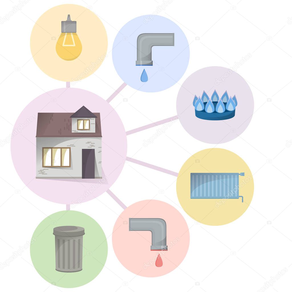 Different utilities types to pay for, house and home facilities and services to pay bills, diagram, cold and hot water, trash, gas, electricity, heating, vector