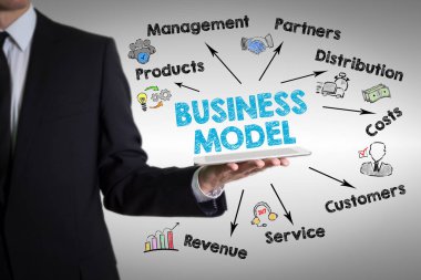 İş modeli kavramı. Anahtar kelimeler ve simgeler ile grafik