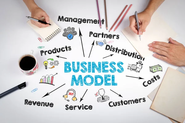 Business Model Concept. La riunione al tavolo degli uffici bianchi — Foto Stock