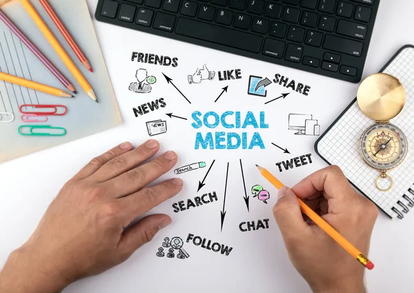 Sosyal medya kavramı. Anahtar kelimeler ve simgeler ile grafik