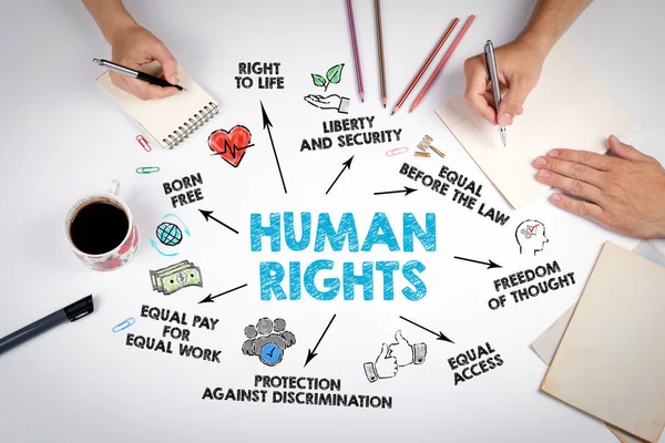 인간의 권리 개념입니다. 차트 키워드와 아이콘 — 스톡 사진