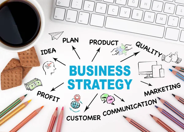 Business strategy, investment Concept — Stock Photo, Image