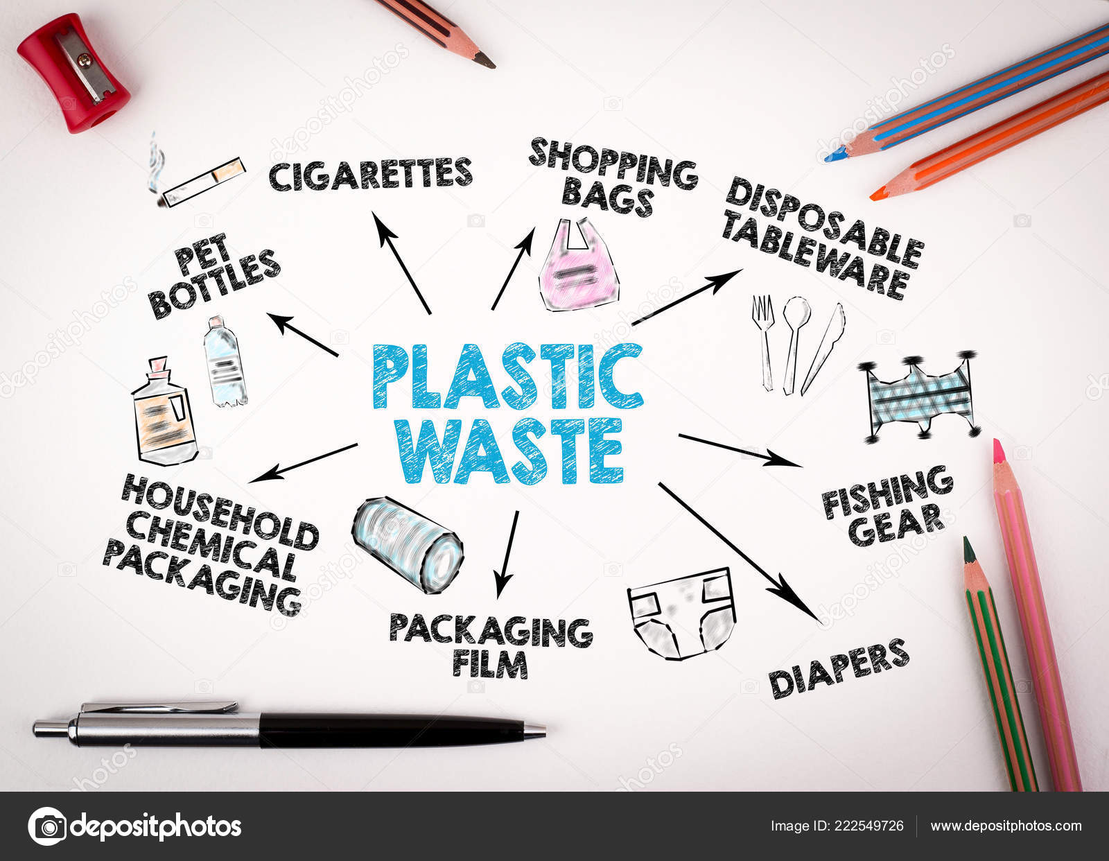 Plastic waste concept. Waste collection and recycling — Stock Photo