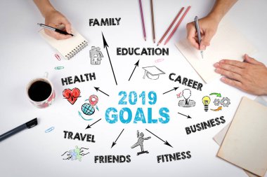 2019 hedefleri kavramı. Anahtar kelimeler ve simgeler ile grafik