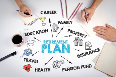 Emeklilik planı kavramı. Anahtar kelimeler ve simgeler ile grafik