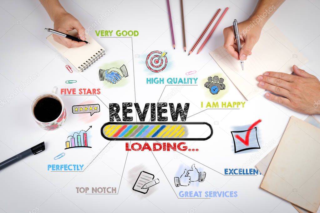 Customer Experience and Online Review Concept