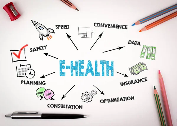 E-health Concept. Grafico con parole chiave — Foto Stock