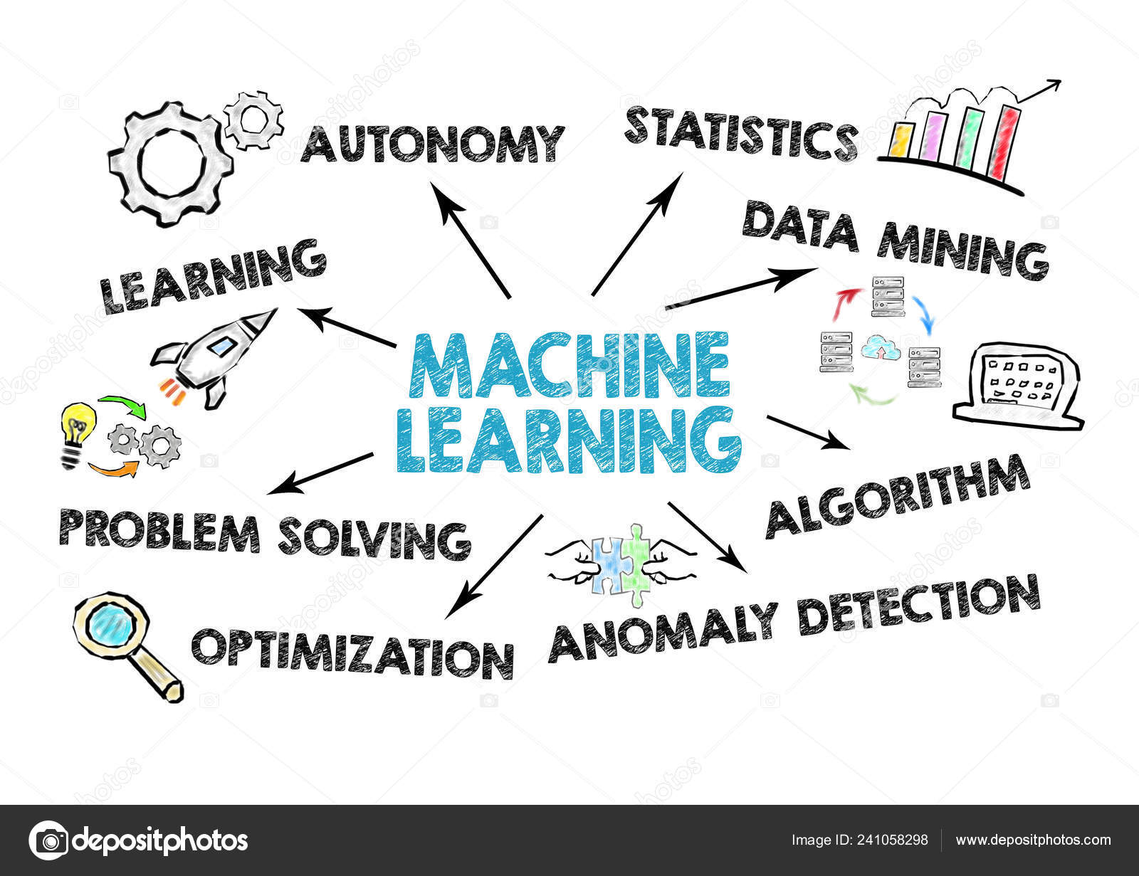 Machine Learning concept. Chart with keywords and icons — Stock Photo ...