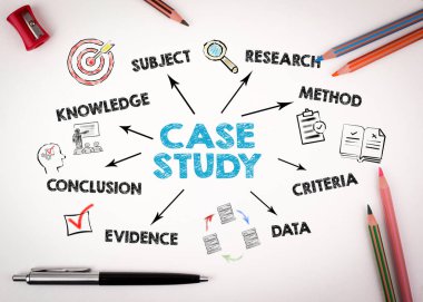 Örnek çalışma kavramı. Anahtar kelimeler ve simgeler ile grafik