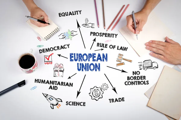 欧洲联盟的概念。带有关键字和图标的图表 — 图库照片