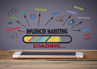 Influencer Pazarlama, Medya Teknolojisi kavramı