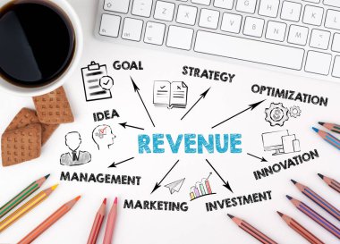 Gelir konsepti. Anahtar kelime ve simgeler içeren grafik